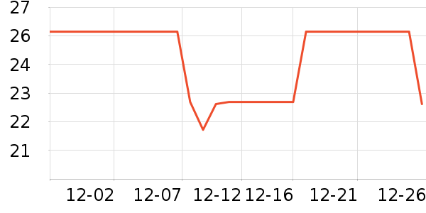 �������Թ�����ʷ�۸�