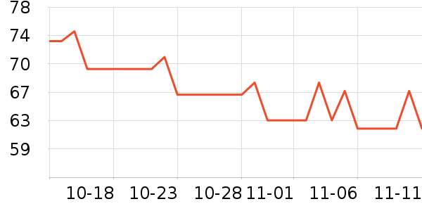 ���ֱ�����ʷ�۸�