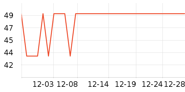 �󽭵�̺/�ص���ʷ�۸�