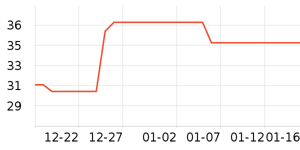 �ٲ�԰����������ʷ�۸�