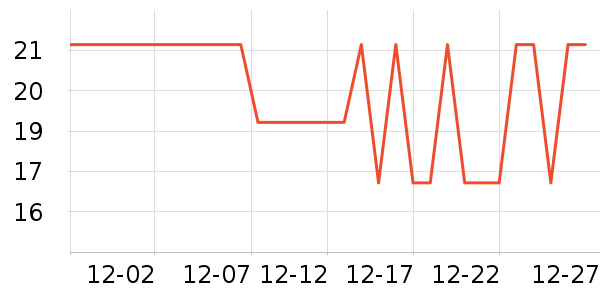 ���������ʳƷ/��Ʒ��ʷ�۸�