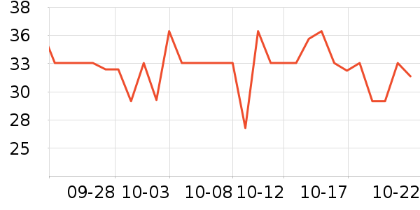 ���ֱ�����ʷ�۸�