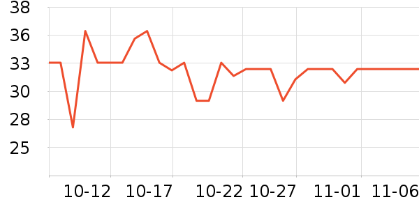 ���ֱ�����ʷ�۸�