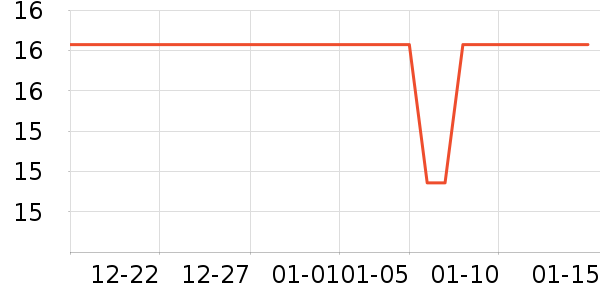 �������Թ�����ʷ�۸�