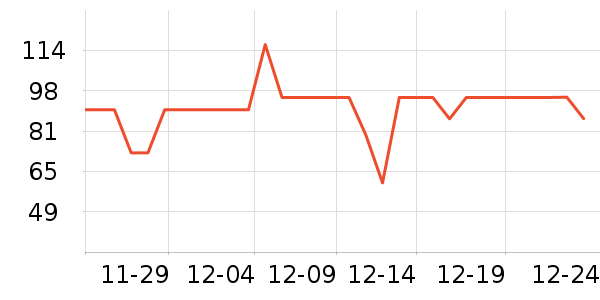 ����ʳ������ʷ�۸�