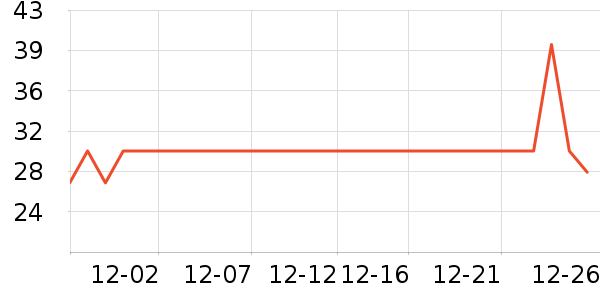 ����������ʷ�۸�