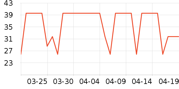 ��������������ʷ�۸�