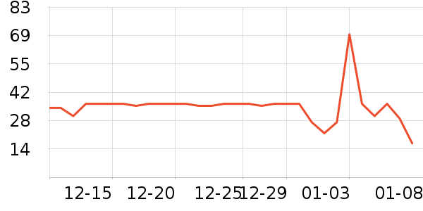 ��������������ʷ�۸�