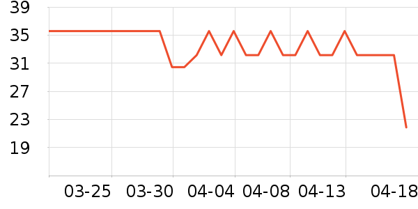 ��������������ʷ�۸�