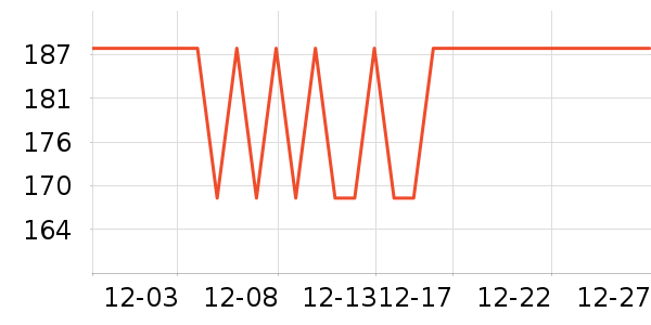 ���ɵ綯������ʷ�۸�