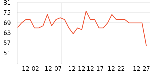 ������ơ����ʷ�۸�