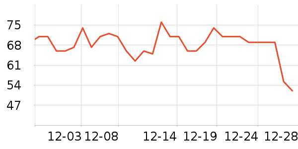 ������ơ����ʷ�۸�