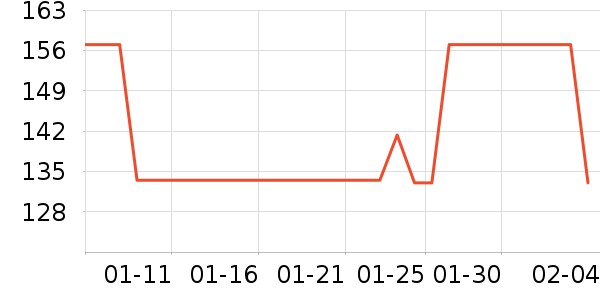 ��ޱ������װ��ʷ�۸�