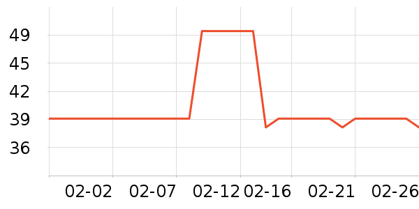 ����������������ʷ�۸�