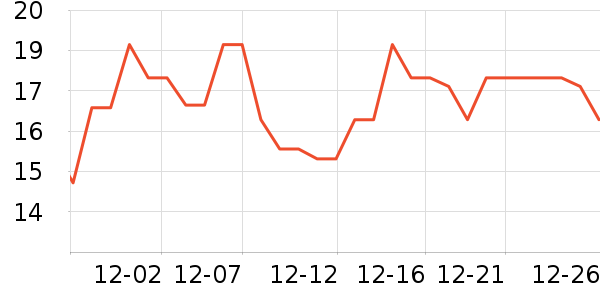 ���ϳ���������ʷ�۸�