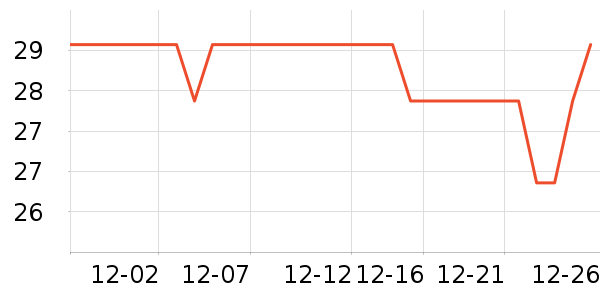 С�ܸ�����Ʒ��ʷ�۸�