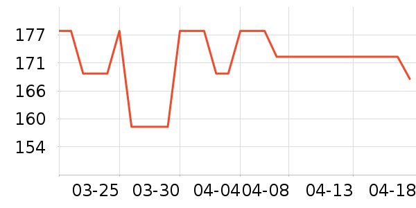 ������������װƤЬ��ʷ�۸�