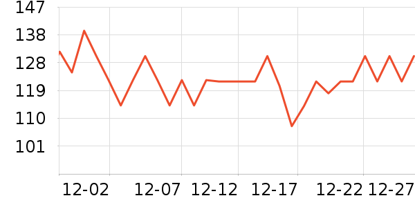 ׿����ϴ����װ��ʷ�۸�