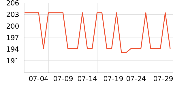 ̹��ֽ����ʷ�۸�