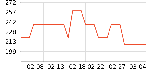 ̩���߷���/�����ʷ�۸�