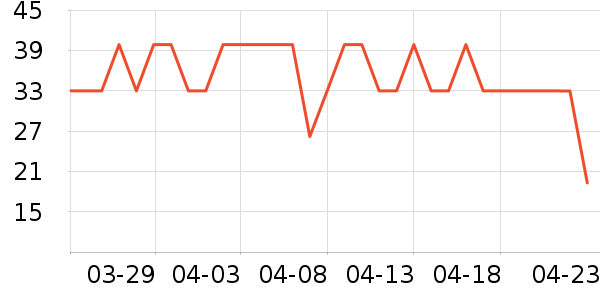 ̭��ϴ�·���ʷ�۸�