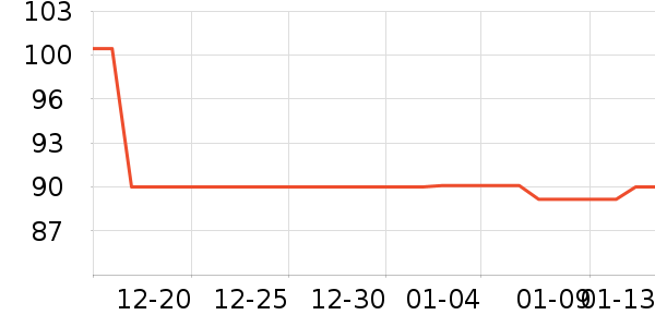 �¿�˹�緹����ʷ�۸�