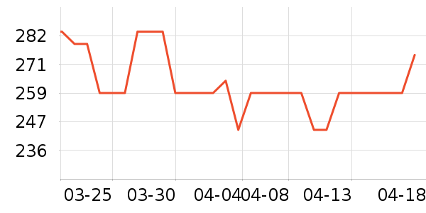 �ھư׾���ʷ�۸�