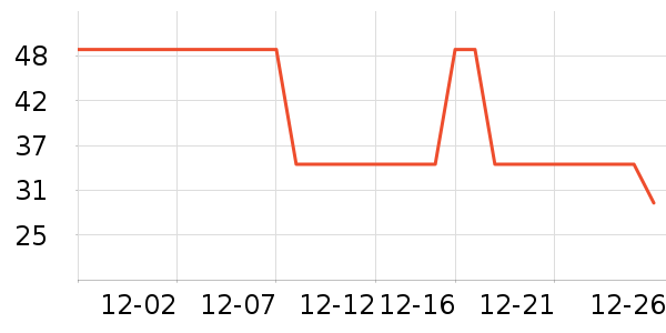 �˶�ˬ��ů������ʷ�۸�