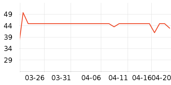 �����˹���ʳ��ʷ�۸�