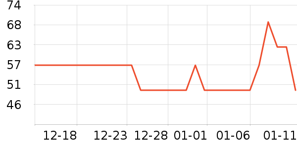 ����������ñ��/Χ��/������װ��ʷ�۸�