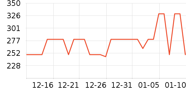 ������װƤЬ��ʷ�۸�