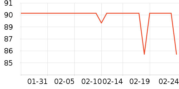 ��̫ɭ��ֽ����ʷ�۸�