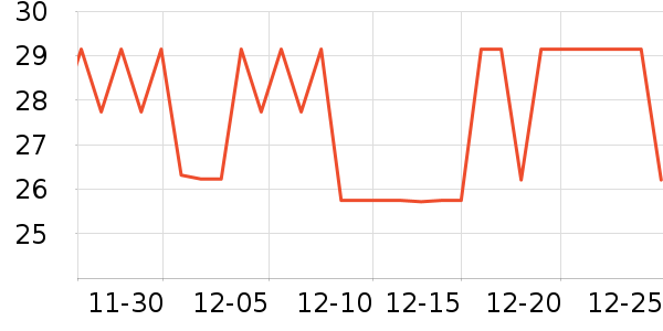 չ�պ決�þ���ʷ�۸�