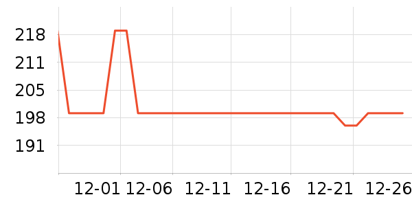 �޼�������ʷ�۸�