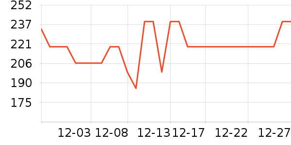 �¿���װƤЬ��ʷ�۸�