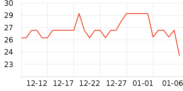 ��ά��ϴ��ˮ��ʷ�۸�