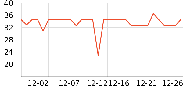 ����ϴ��Һ��ʷ�۸�