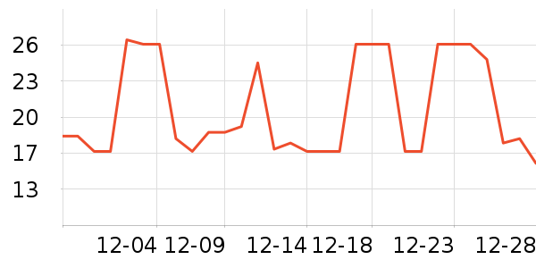 �������Ʒ��ʷ�۸�