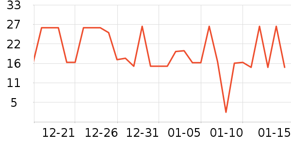 �������Ʒ��ʷ�۸�