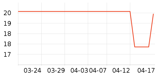 ��������ײ/����С����ʷ�۸�