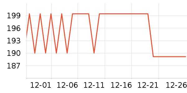 ��˹�۵�/�����ʷ�۸�