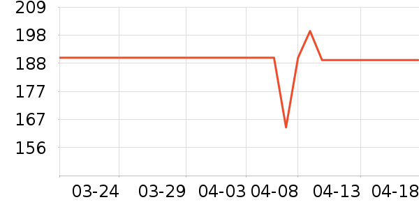 ��˹�۵�/�����ʷ�۸�