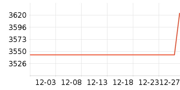 �ļ������ˮ����ʷ�۸�