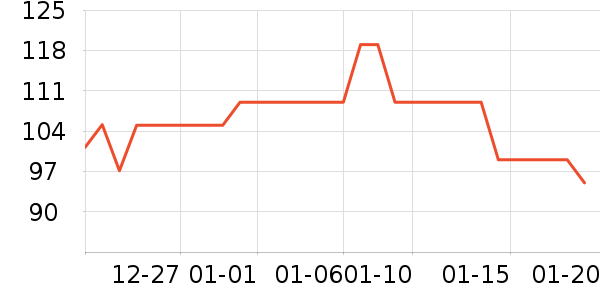 ��֮����ͯ���������ʷ�۸�