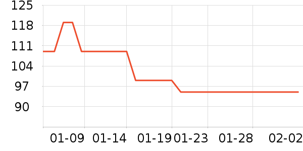 ��֮����ͯ���������ʷ�۸�