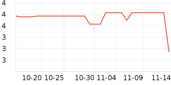 ���������ʷ�۸�