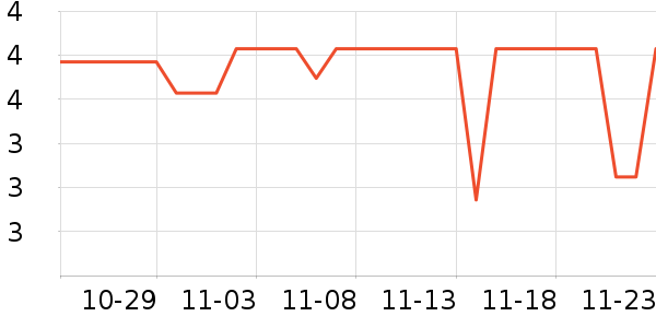 ���������ʷ�۸�