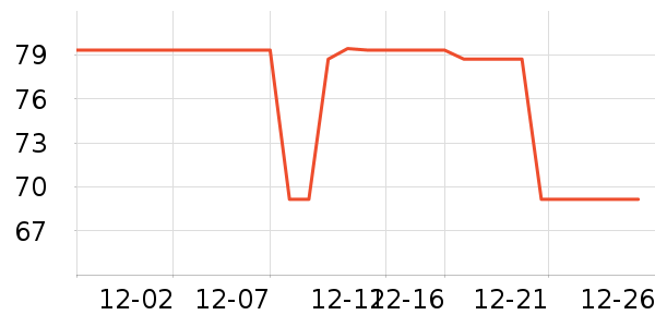 ��������������������ʷ�۸�