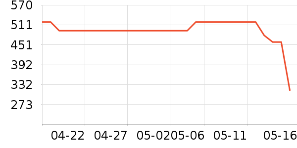 Brateck���������ʷ�۸�