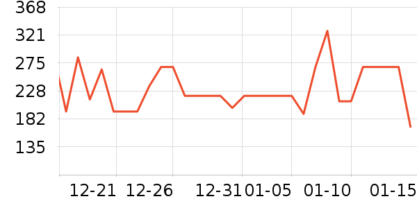 �ƴ�ά����/������/����п����ʷ�۸�